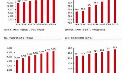 华为汽车销量2024_华为汽车销量2024年3月