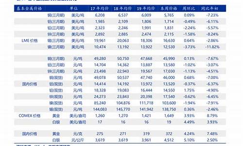 现代汽车价格表自动挡多少钱_现代汽车价格表自动挡多少钱一辆