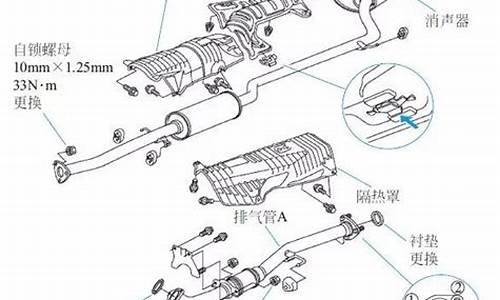 奇瑞a1汽车拆装手册_奇瑞a1汽车拆装手册图片_1