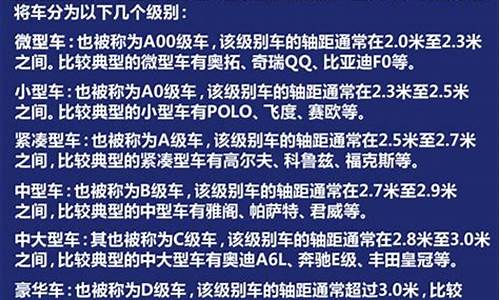 汽车配置常识_汽车配置科普