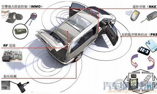 qq6汽车防盗_qq车防盗锁保险在哪里