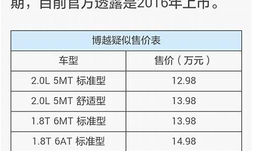 汽车之家报价是裸车价还是落地价吗_汽车之家报价是裸车价还是落地价吗