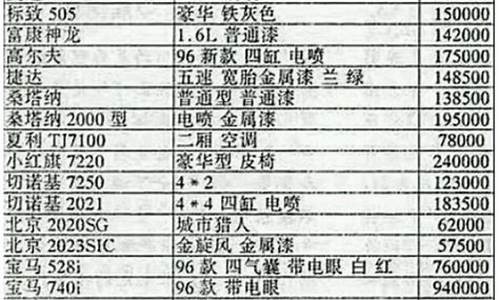 和悦汽车价格表_和悦汽车价格表图片