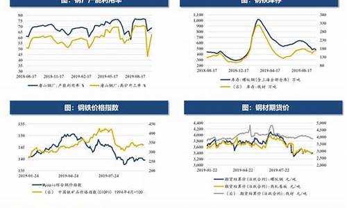 国泰金龙行业_国泰金龙行业混合 020003净值