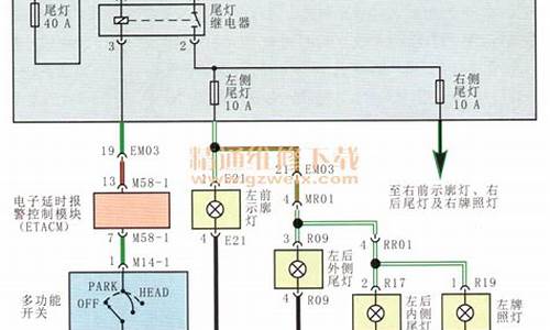 瑞风商务汽车尾灯图解大全_瑞风商务汽车尾灯图解大全视频