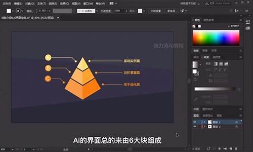 阿尔特克软件使用教程_阿尔特科软件下载